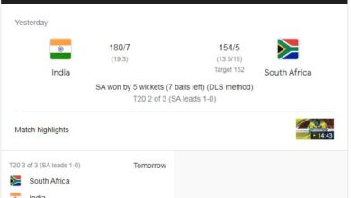 IND Vs SA T20: भारत हारा साउथ अफ्रीका से
