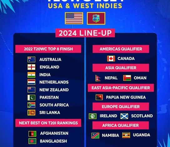 T20 World Cup Schedule: टी20 विश्व कप 2024 का शेड्यूल जारी